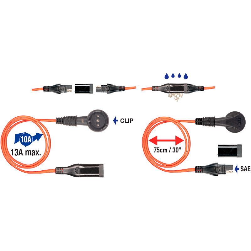 OptiMate CABLE O-97C24 - MagCode Clip - Magnetische acculader aansluiting naar SAE - 24V