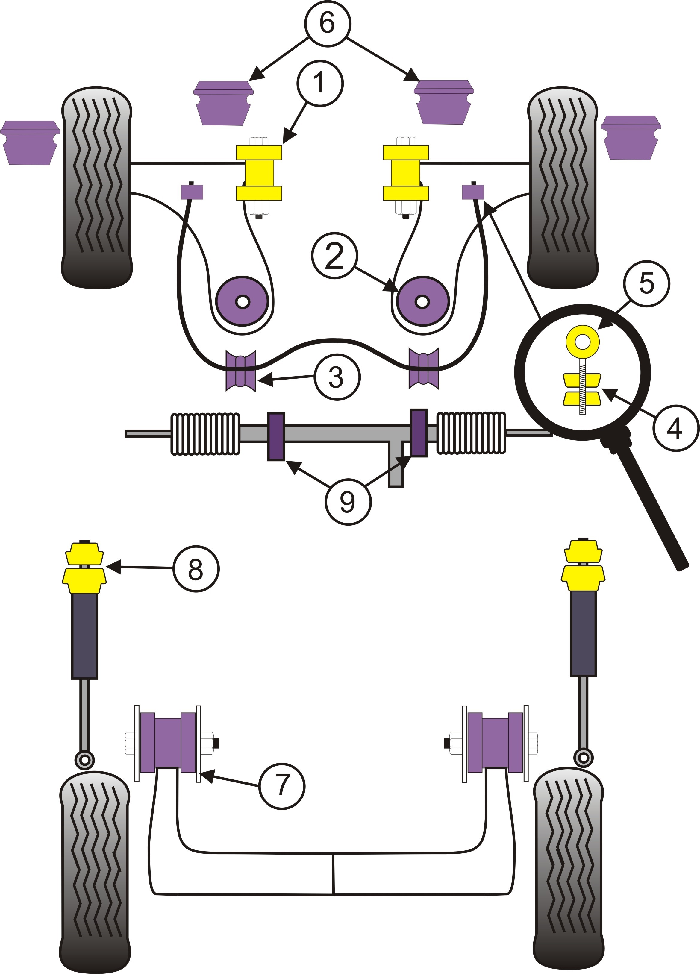 VW GOLF MODELS Power Steering Rack Mount - PowerFlex PFF