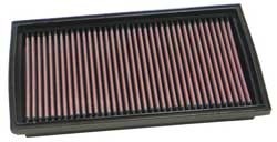 K&N Inlegfilter Saab 900 2.5 1996-97