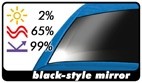Raamband Tintvisor CFC Black-style Mirror 0.19x150cm