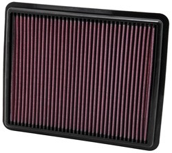 K&N Inlegfilter Kia Sorento 2.4 2010-11