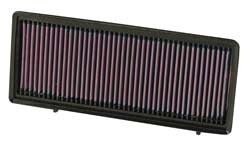 K&N Inlegfilter Nissan Altima 2.5 2007-11
