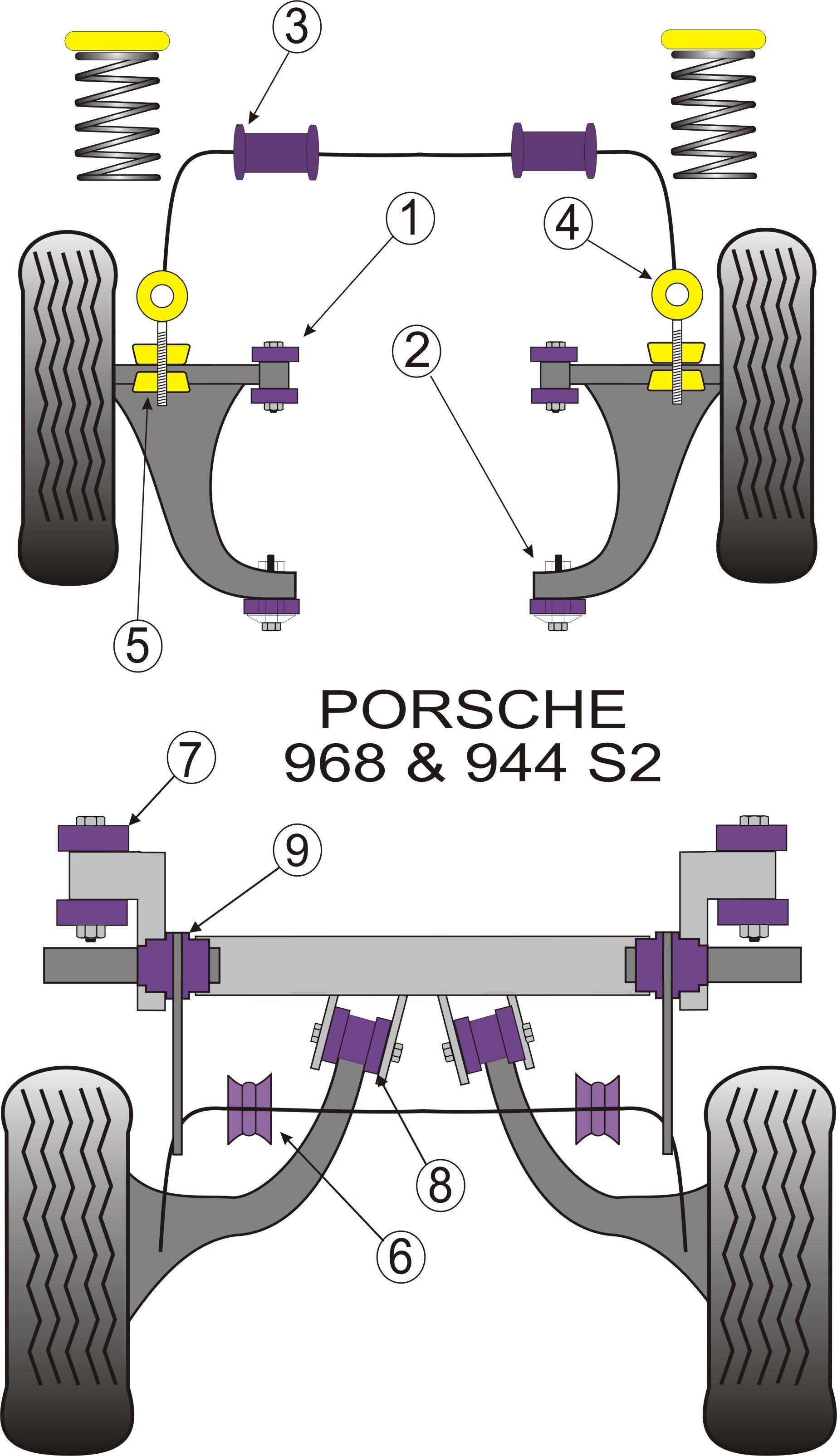 Porsche 968 Front Anti Roll Bar To Link Rod Bush, 21mm - PowerFl