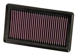 K&N Inlegfilter Nissan Cube 1.6 2011