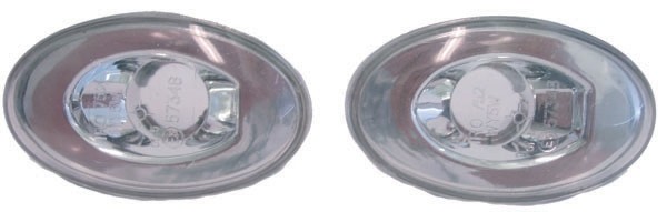 Indicator set W168 97-04