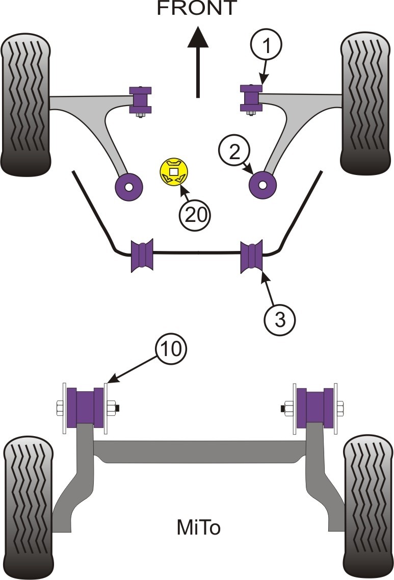Fiat PUNTO MODELS Front Arm Rear Bush - PowerFlex PFF80-1102