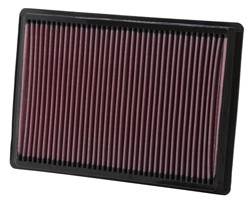 K&N Inlegfilter Dodge Ram SRT-10 8.3 2004-07