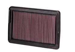K&N Inlegfilter Hyundai Santa Fe 2.2 2005-7/10