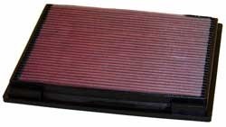 K&N Inlegfilter Jeep Grand Cherokee 5.9 1997-98