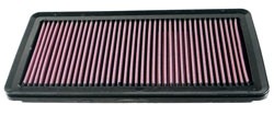 K&N Inlegfilter Hyundai Entourage 3.8 2008-09