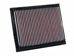 K&N Inlegfilter Fiat Multipla 1.9 1998-08