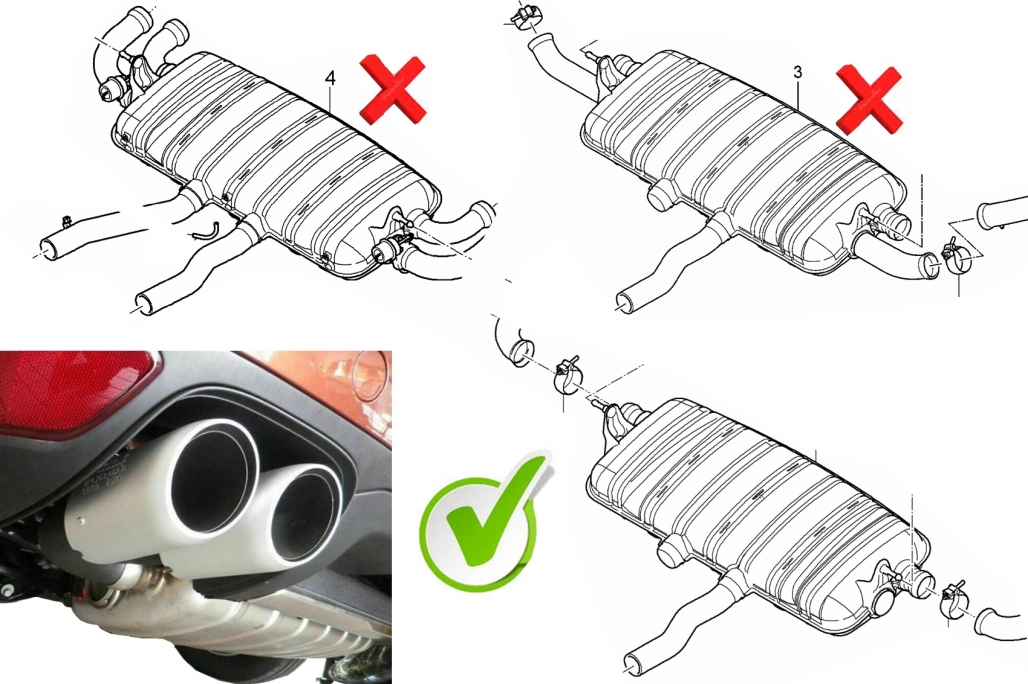 Exhaust tips Porsche Cayenne 958 92A Facelift GTS Look 14-17