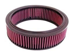 K&N Inlegfilter Dodge Dakota 5.2 1991-96