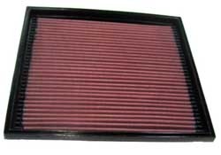 K&N Inlegfilter Opel Omega B 3.0 1994-03