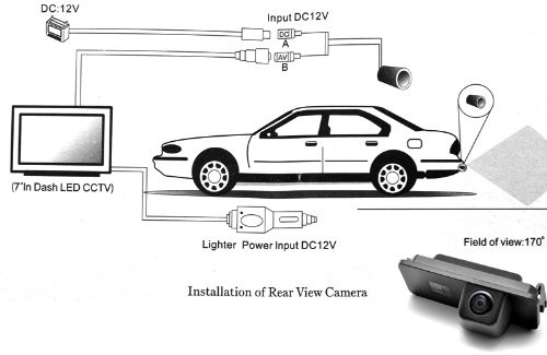 Achteruitrij Camera LED VW/Seat