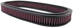 K&N Inlegfilter Mercedes 190 1.8 1990-4/93
