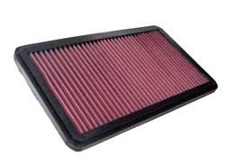 K&N Inlegfilter Alfa Romeo 75 1.8 1986-90