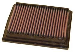 K&N Inlegfilter VW Lupo 1.0 8/2000-05