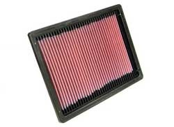 K&N Inlegfilter Cadillac CTS 3.6 2004-07