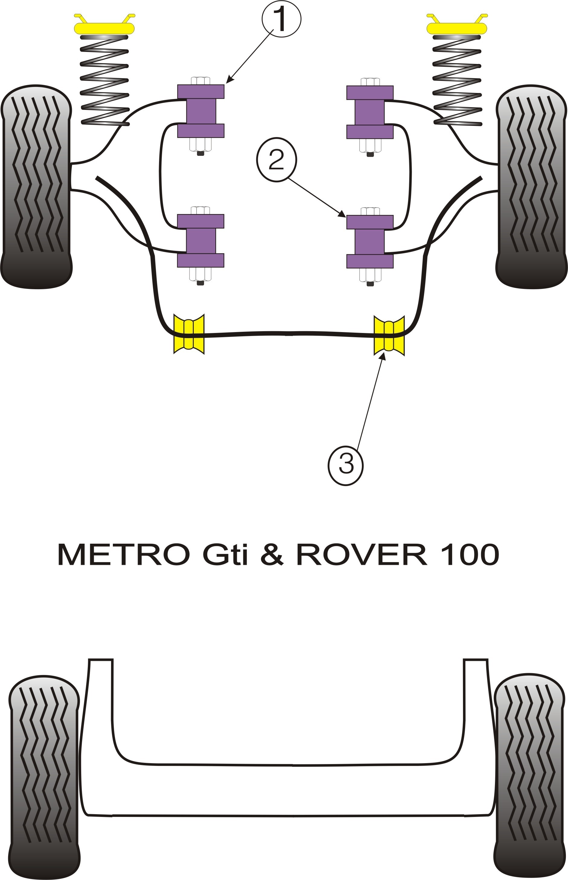 Rover Metro GTi, Rover 100 Front Wishbone Rear Bush - PowerFlex
