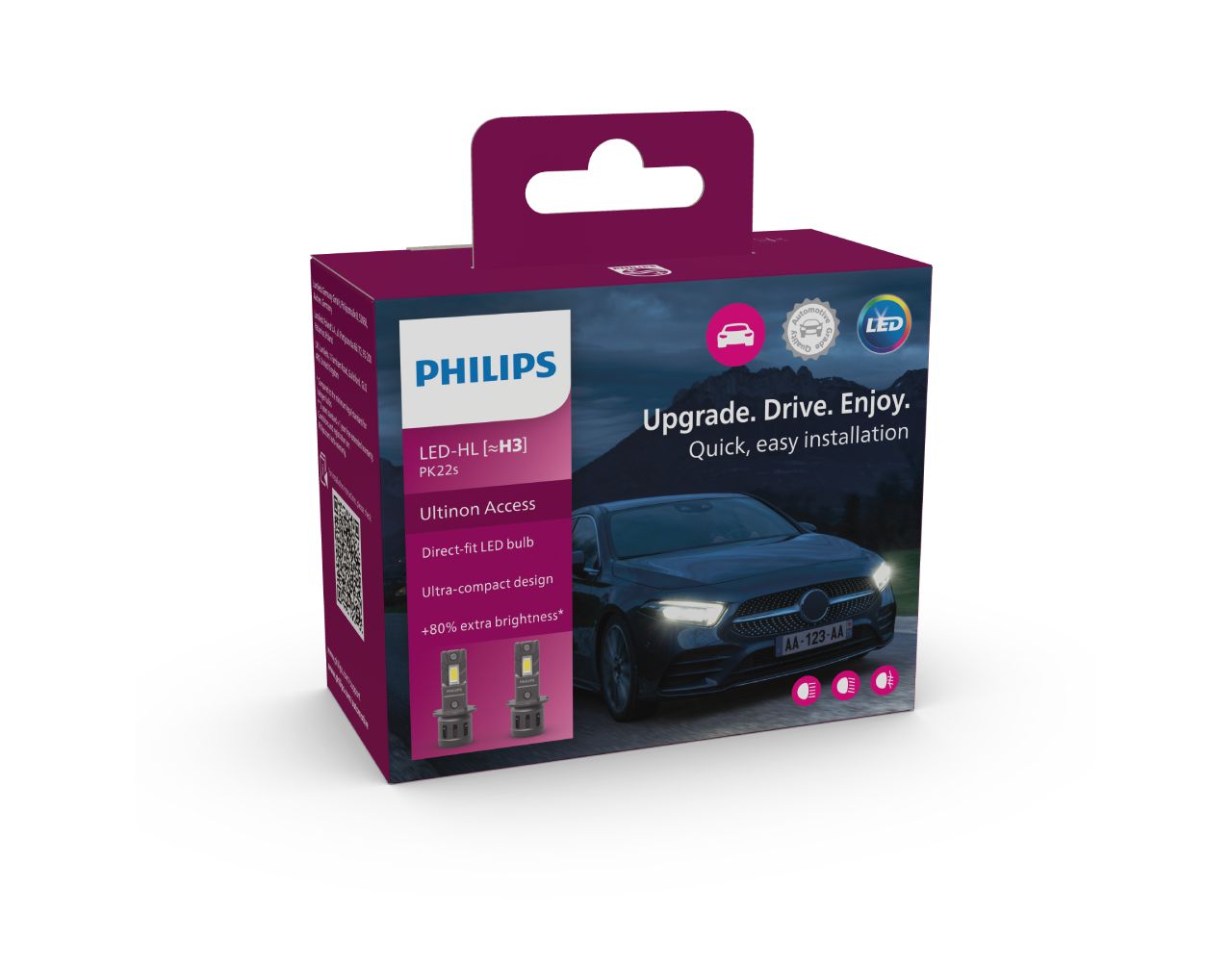 Philips 12336PRB1 H3 Premium 12V 55W
