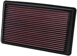 K&N Inlegfilter Subaru Impreza 1.8 1993-11/00