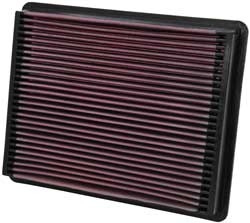 K&N Inlegfilter Chevrolet Tahoe 6.0 2008-11