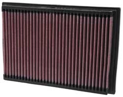 K&N Inlegfilter Jeep Grand Cherokee 4.7 1999-04