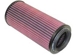 K&N Inlegfilter Nissan Patrol 2.8 1988-97