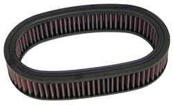 K&N Inlegfilter Renault Clio 1.2 1990-95