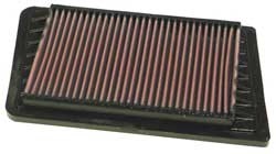 K&N Inlegfilter Jeep Cherokee 2.4 2002-04