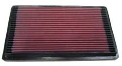 K&N Inlegfilter Pontiac Grand Prix 2.8 1989