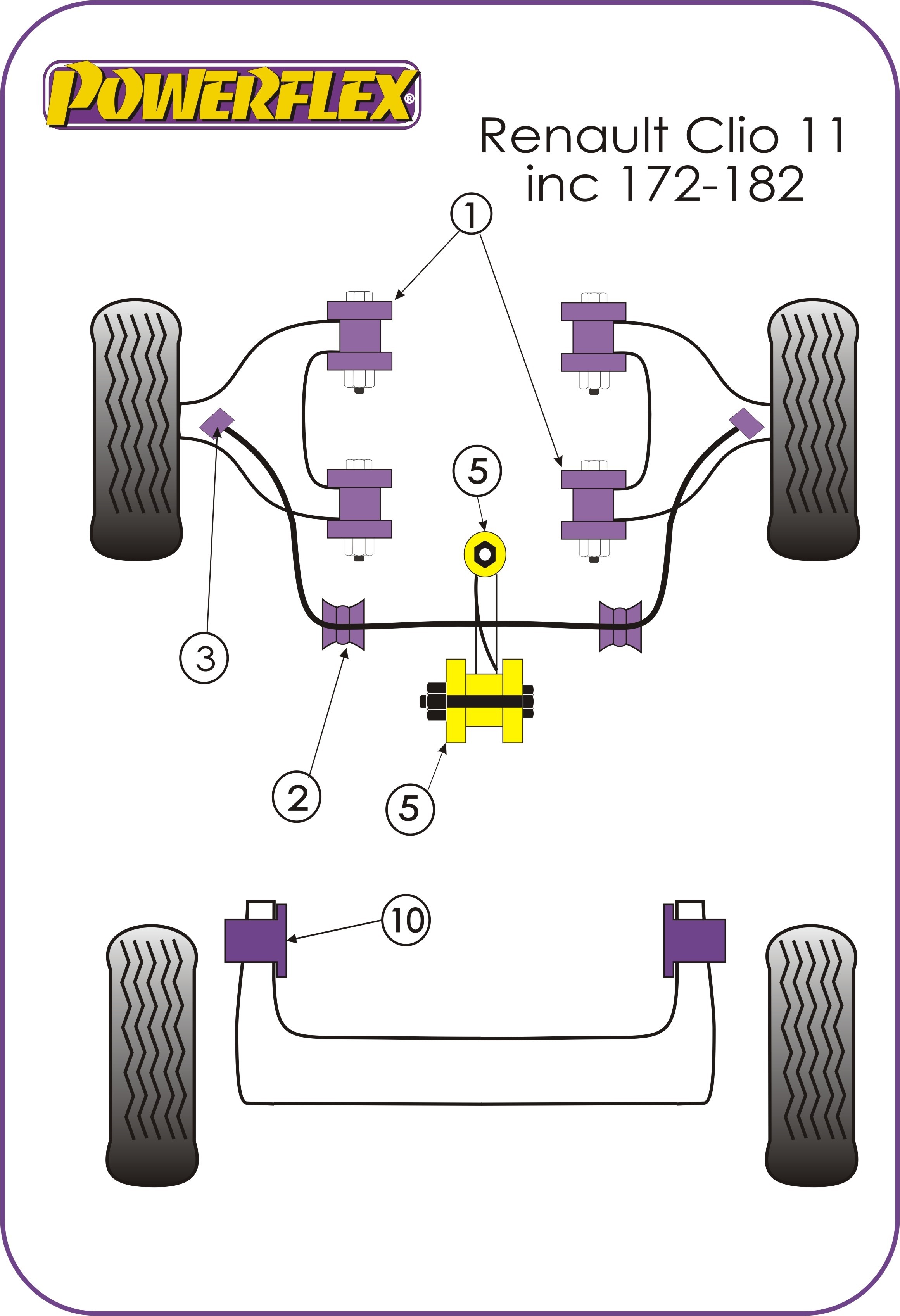 Renault Clio including 16v & Williams Engine Dogbone Mount Kit (