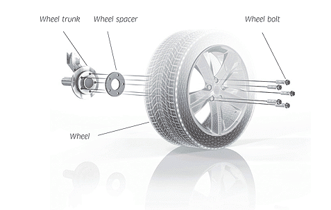 Pro Spacers BMW 1 11.10-.. 5x120 5mm Black Eibach