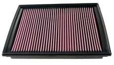 K&N Inlegfilter Dodge Nitro 4.0 2007-11