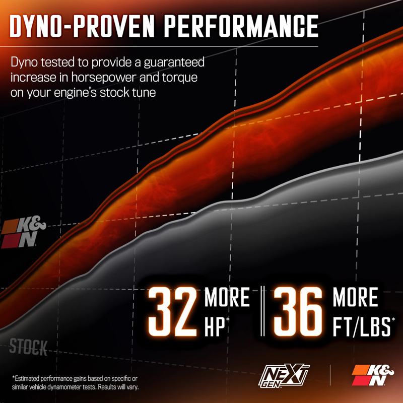 K&N NextGen Cold Air intake  Ford F150 & F150 Raptor 3.5L V6 2017-2020 (50-2609)
