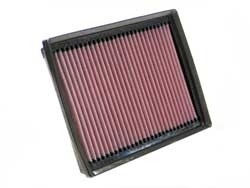 K&N Inlegfilter Toyota Highlander 3.3 2006-10