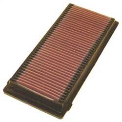 K&N Inlegfilter Alfa Romeo GT 1.8 2004-08