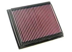 K&N Inlegfilter Jaguar S type 4.0 1999-02