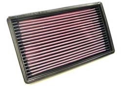K&N Inlegfilter Honda Civic 1.6 1986-87
