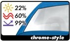 Raamfolie chrome CFC CutLine ThermoTec VarioKIT 0.50x300cm