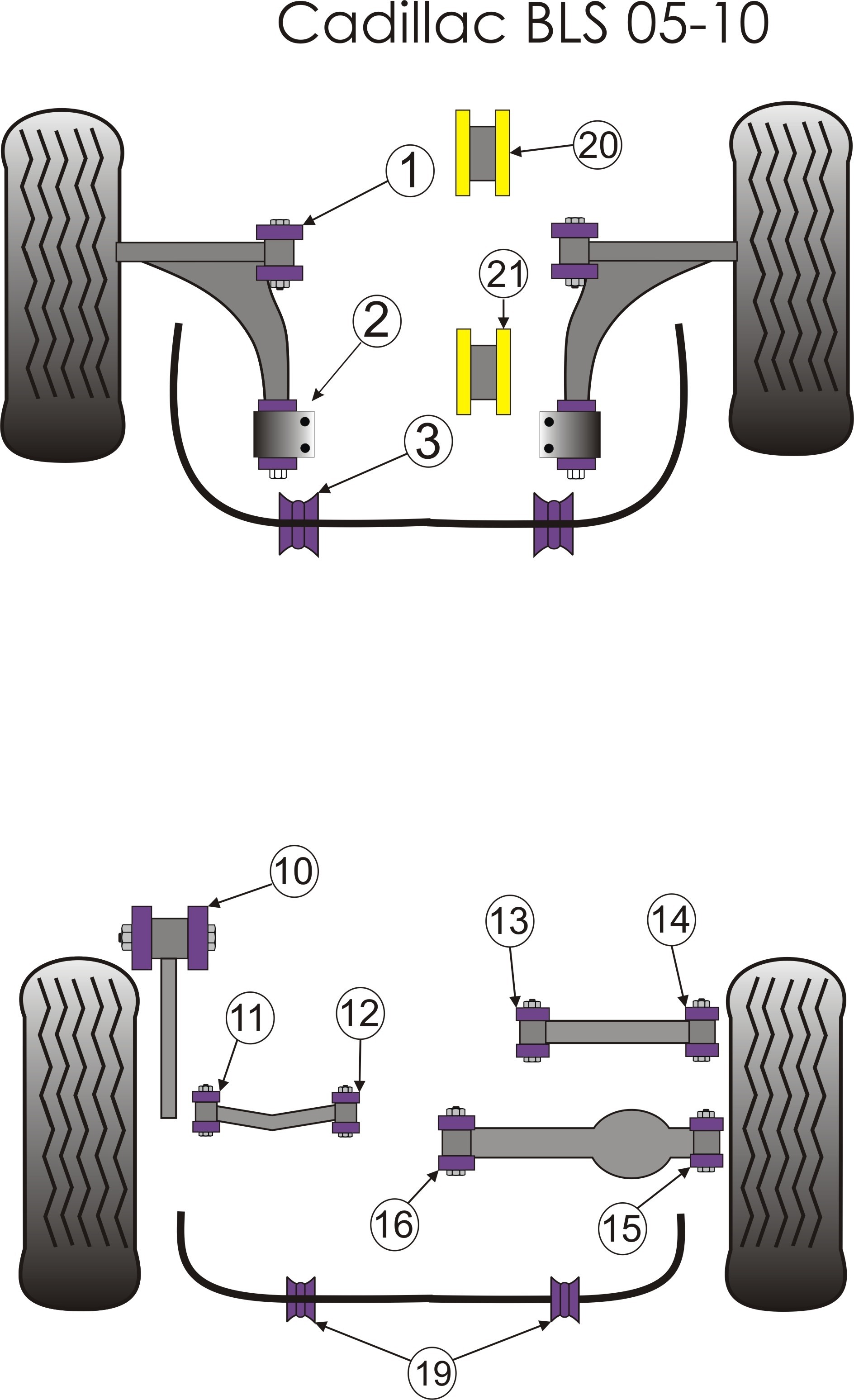 Saab 9-mrt Front Lower Wishbone Front Bush - PowerFlex PFF80-120