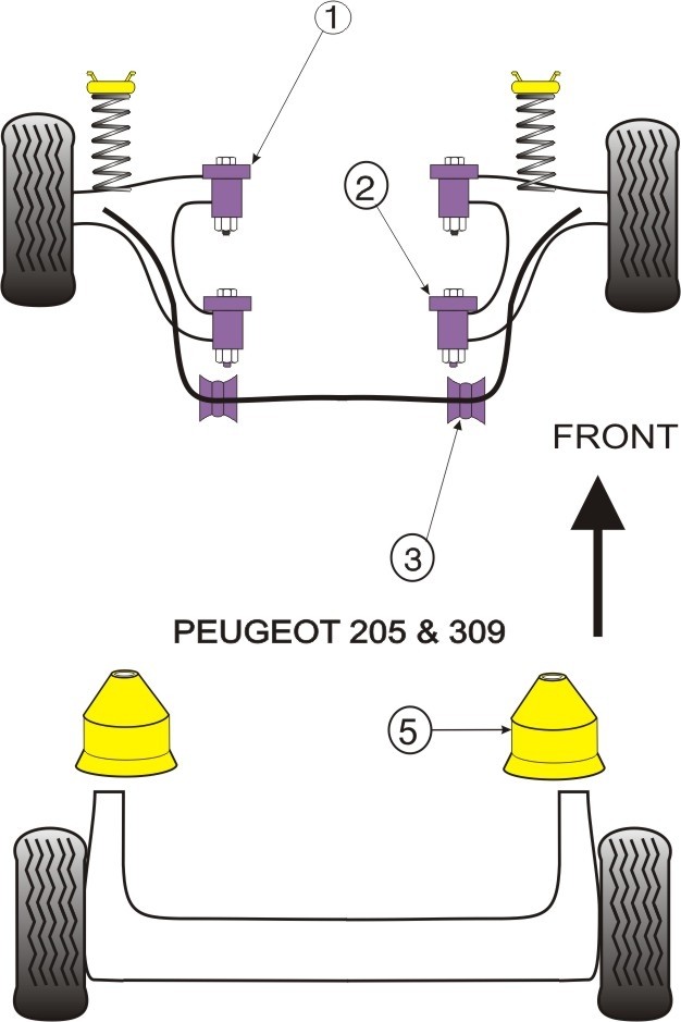 Peugeot 205 Gti & 309 Gti Front Anti Roll Bar Mount 22mm - Power