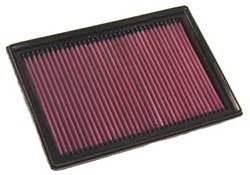 K&N Inlegfilter Chrysler 300 2.7 2005-10