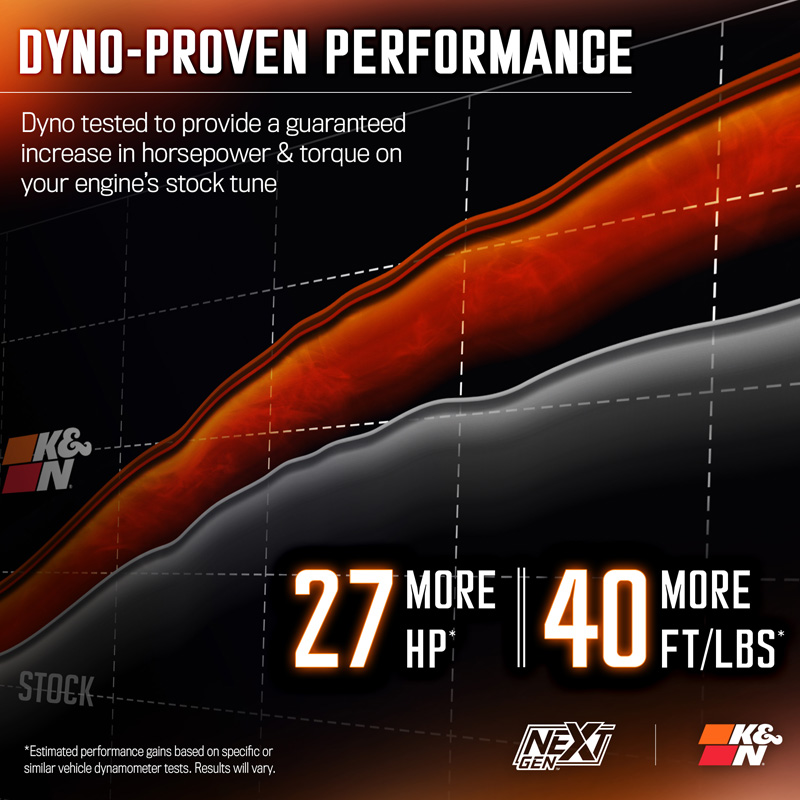 K&N NextGen Cold Air intake  Ford F150 & F150 Raptor 2.7L/3.5L V6 2021- (50-2617)