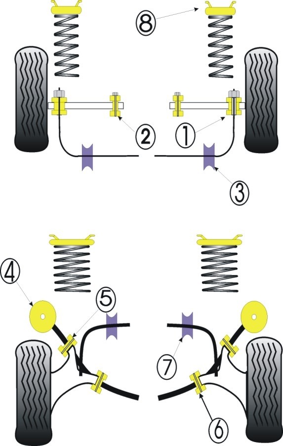 Ford Escort Mk3 & 4, XR3i, Orion Types Front Top Shock Absorber