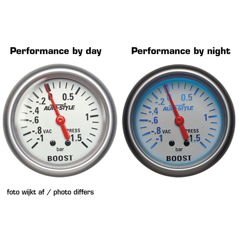 Performance-instrument Oliedruk-meter 0-7 bar 2''+ sensor zilver