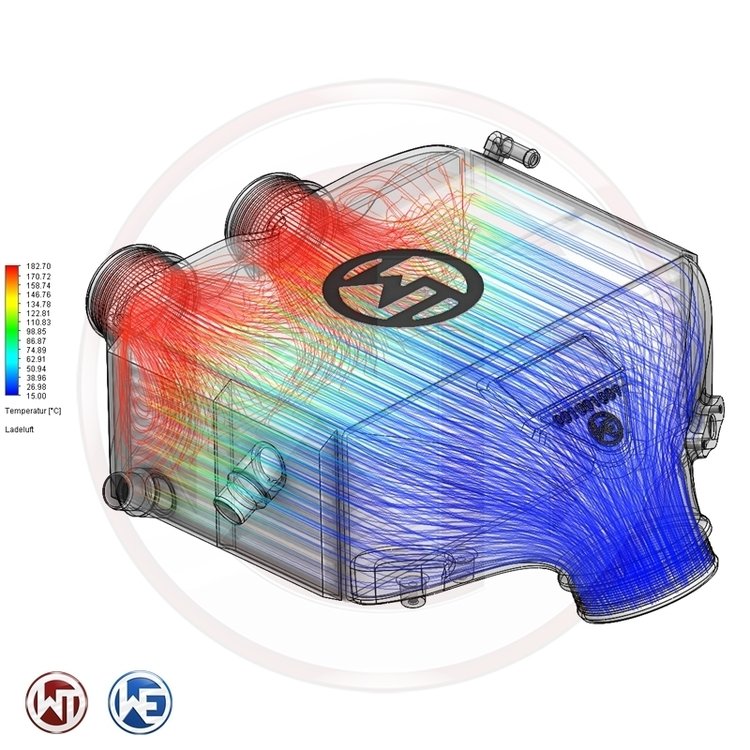 Intercooler BMW M3 F80 2014+ 3.0L Motor: S55B30 Wagner Competition kit met WT-logo