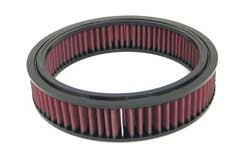K&N Inlegfilter Skoda Favorit 1.3 1989-2/93