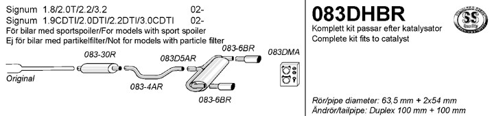 Simons Dual Power Uitlaatsysteem af kat. Opel Signum 2002>